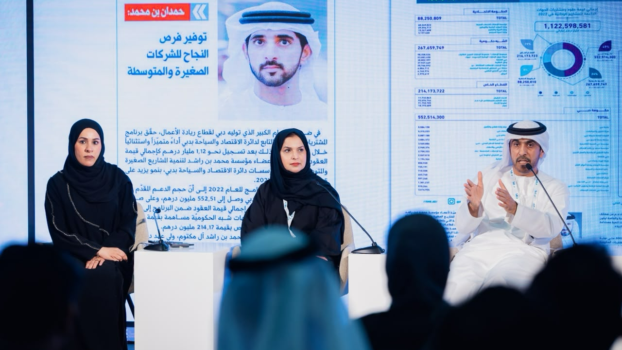 Dubai Real Estate Empowerment Programme Creates More Than 2,100 Jobs for Emiratis