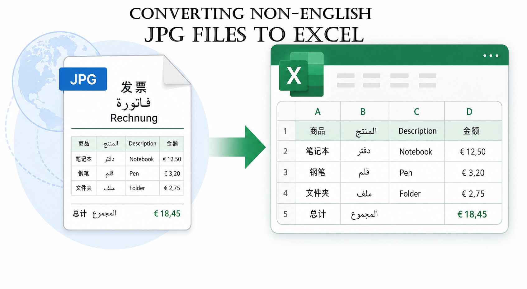 Converting Non-English JPG Files to Excel: What You Need to Know